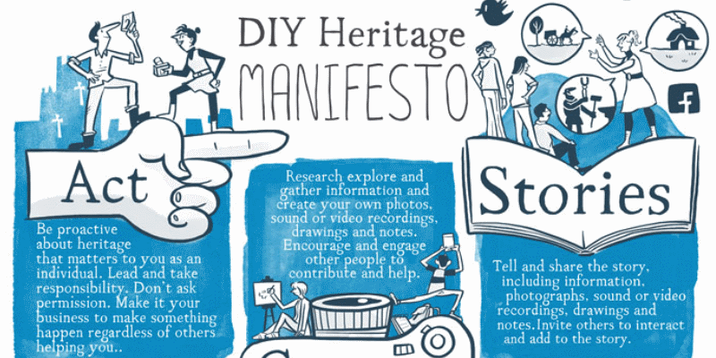 DIY Heritage Manifesto